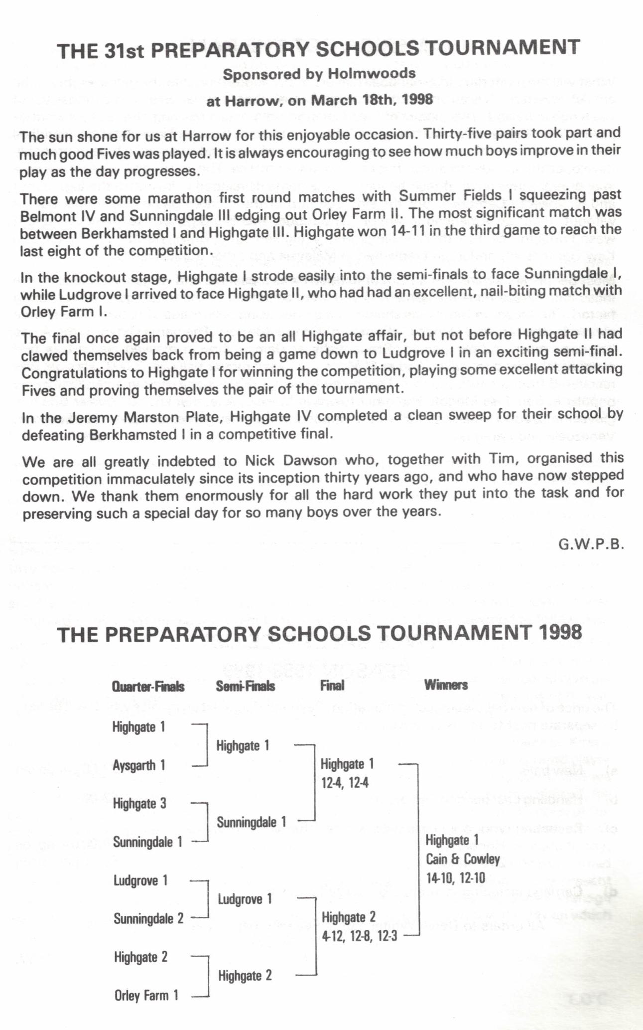 prep schools 1998